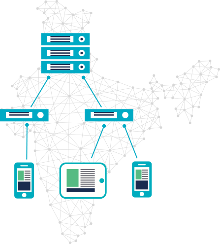 Cloud Networking